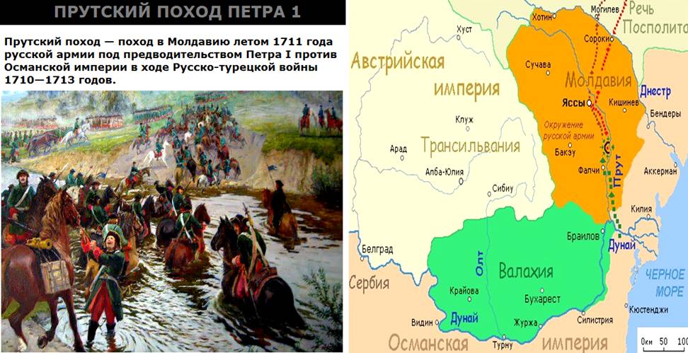 Русско-турецкая война 1710-1713 годов. Прутский поход Петра 1 