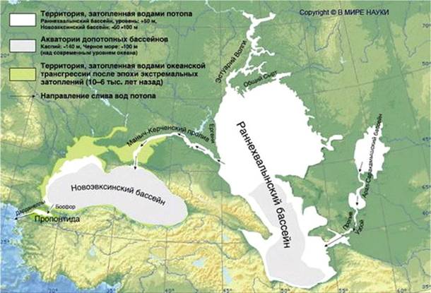 Происхождение Черного моря, колебания уровня – трансгрессии и регрессии Черногоморя в древние времена