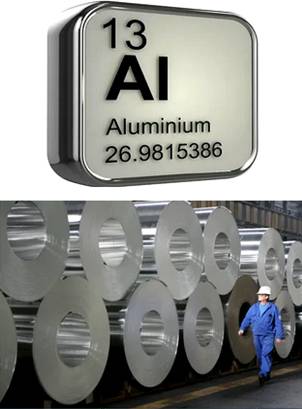 виды алюминия