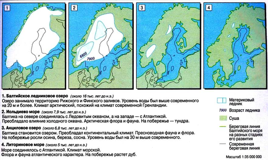 Уровень Балтийского моря в древности