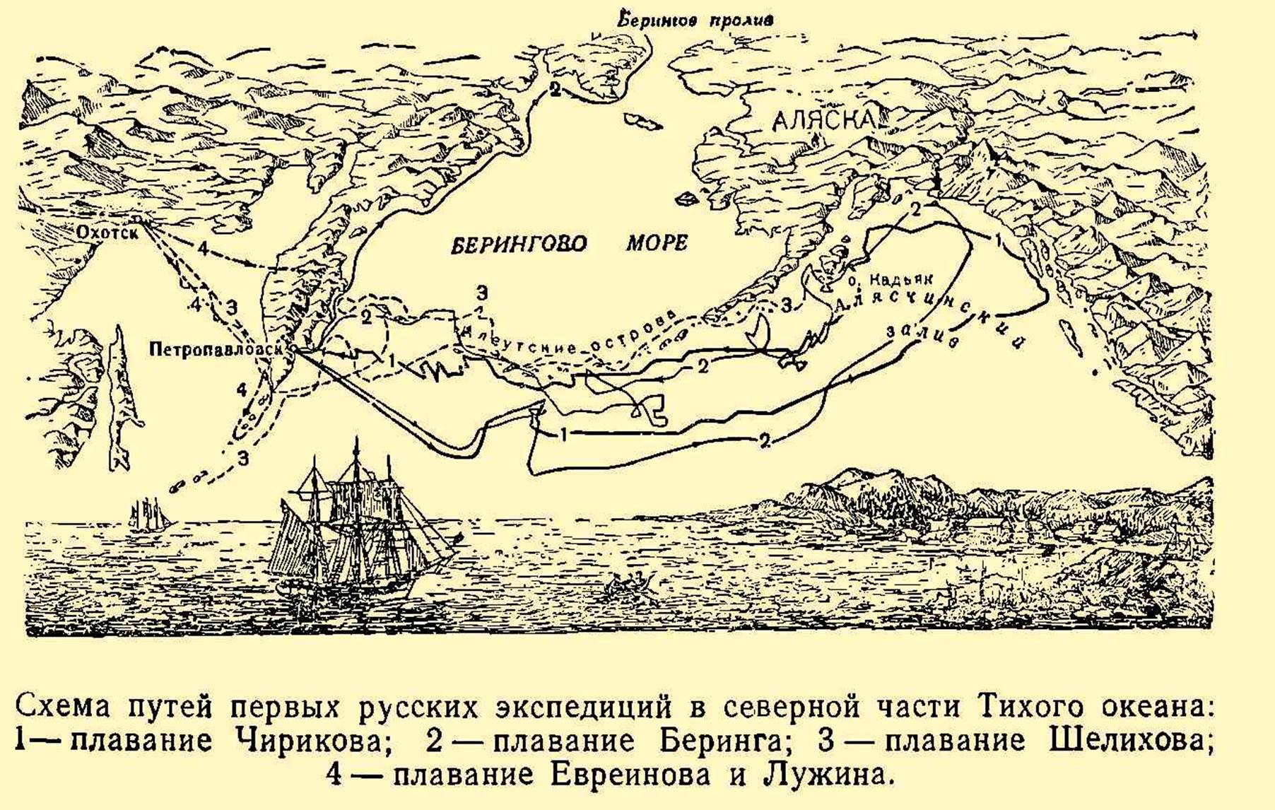 Камчатские экспедиции при Петре 1