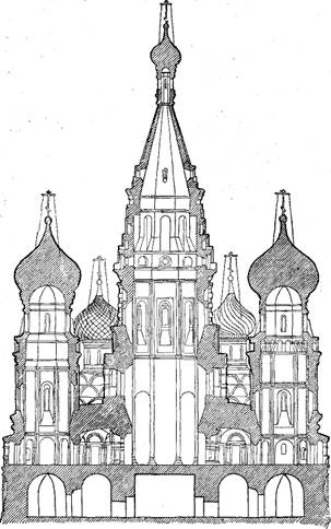 Храм Василия Блаженного