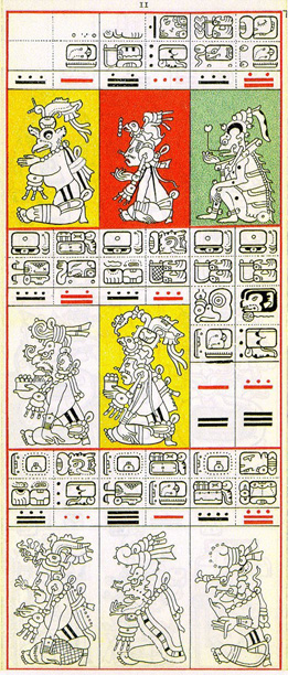 майя прорисовка