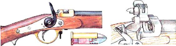 Русская «переделочная» игольчатая винтовка системы Крнка образца 1869 года, ее затвор и патрон